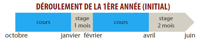 ema-vendee-bach1-initial
