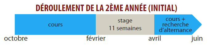 ema-vendee-bach2-initial